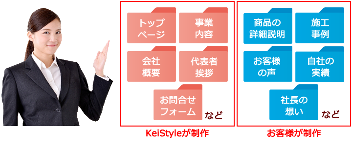ホームページ制作範囲